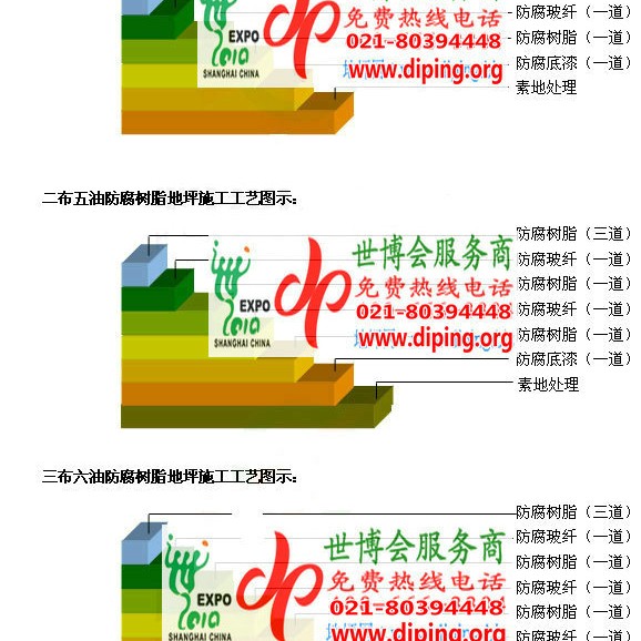 建湖防腐树脂地坪(含玻纤布),防腐蚀地坪，环氧防腐玻纤布地坪产品图2
